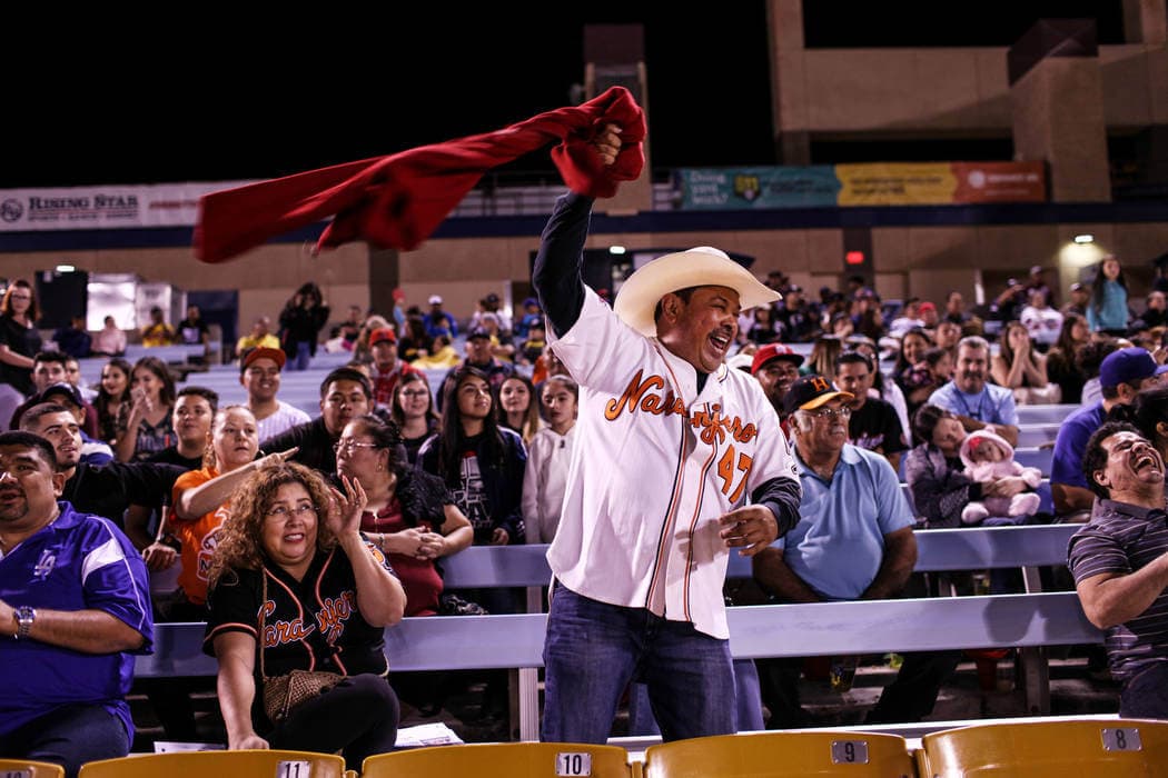 Return on Investment